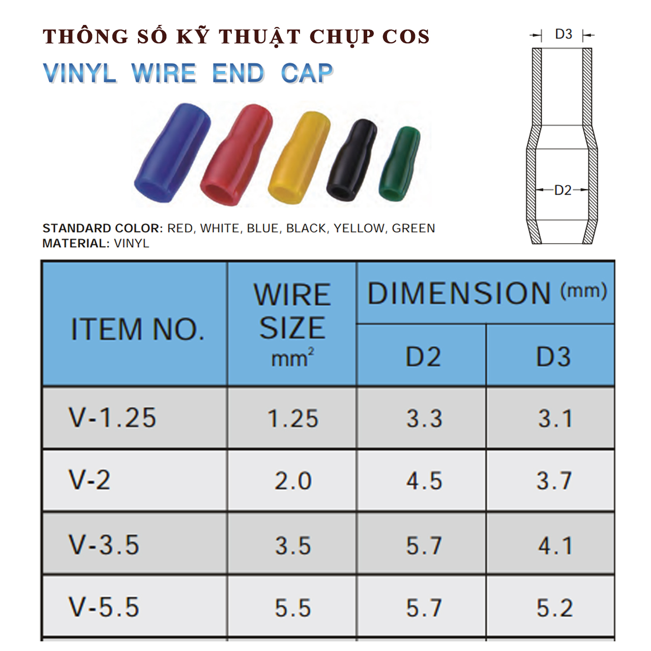 Chụp nhựa đầu cos V-2 -Loại dày, xuất xứ Đài Loan, Đúng size Chuẩn màu, 5 màu: Đỏ - Vàng - Xanh lá cây - Xanh da trời - Đen