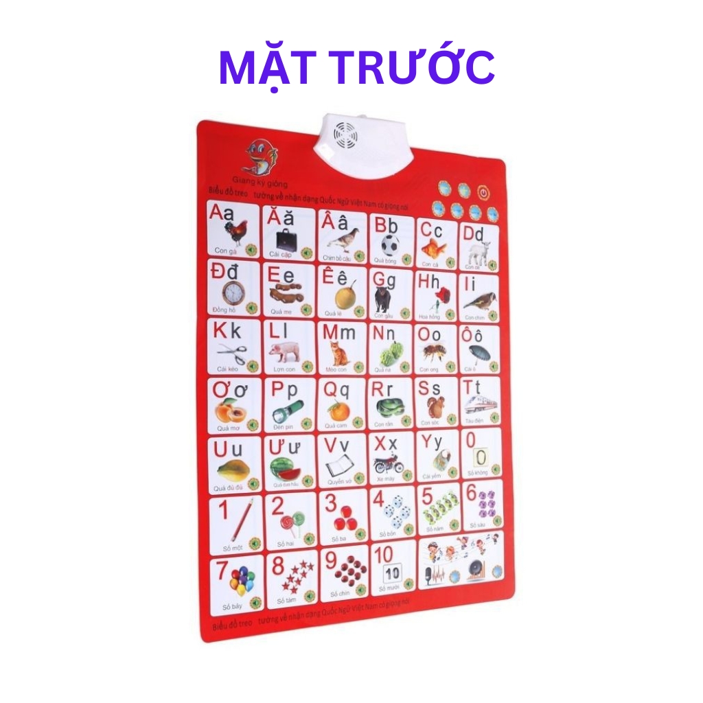 Bảng Chữ Cái, Chữ Số Điện Tử Có Giọng Nói - Đồ Chơi Giáo Dục Cho Bé Từ 2 3 4 5 Tuổi