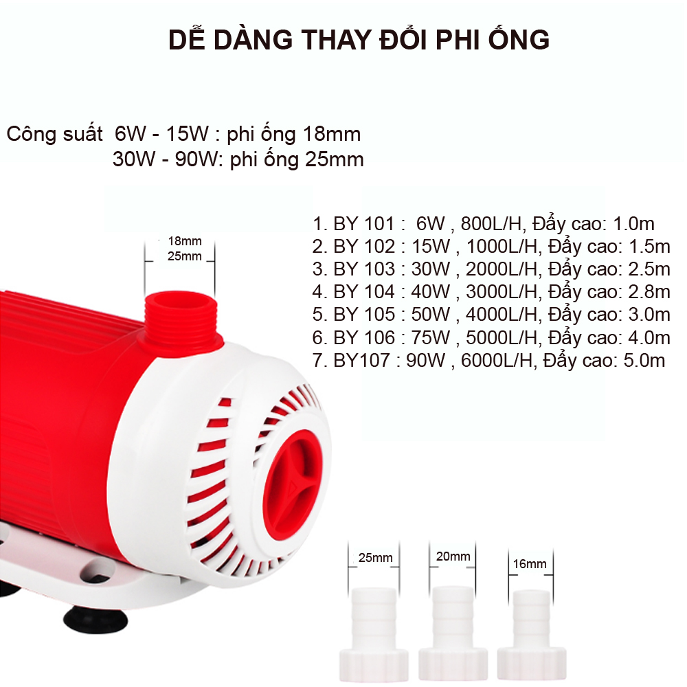 Máy bơm nước hồ cá BY103 30W BY104 40W BY105 50W cao cấp, siêu bền, tiết kiệm điện