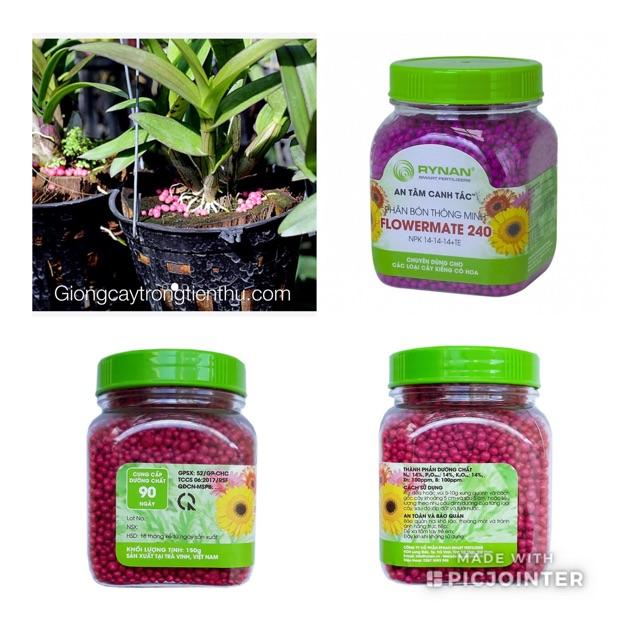 SET 3 HỘP PHÂN BÓN THÔNG MINH TAN CHẬM CÓ KIỂM SOÁT RYNAN NPK 14-14-14+TE