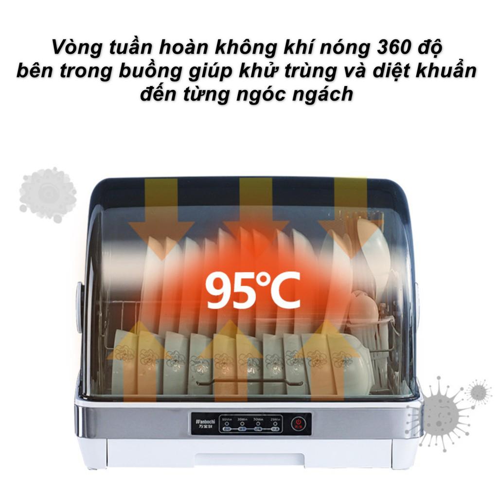 MÁY SẤY VÀ TIỆT TRÙNG 2 IN 1 - Sấy khô - Tiệt trùng - Khử mùi