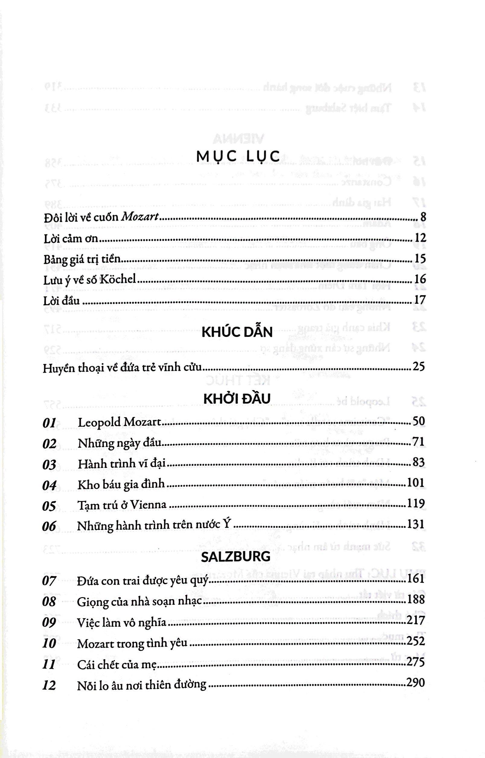 Sách Mozart
