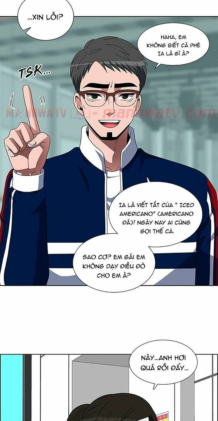 no scope chapter 64 31