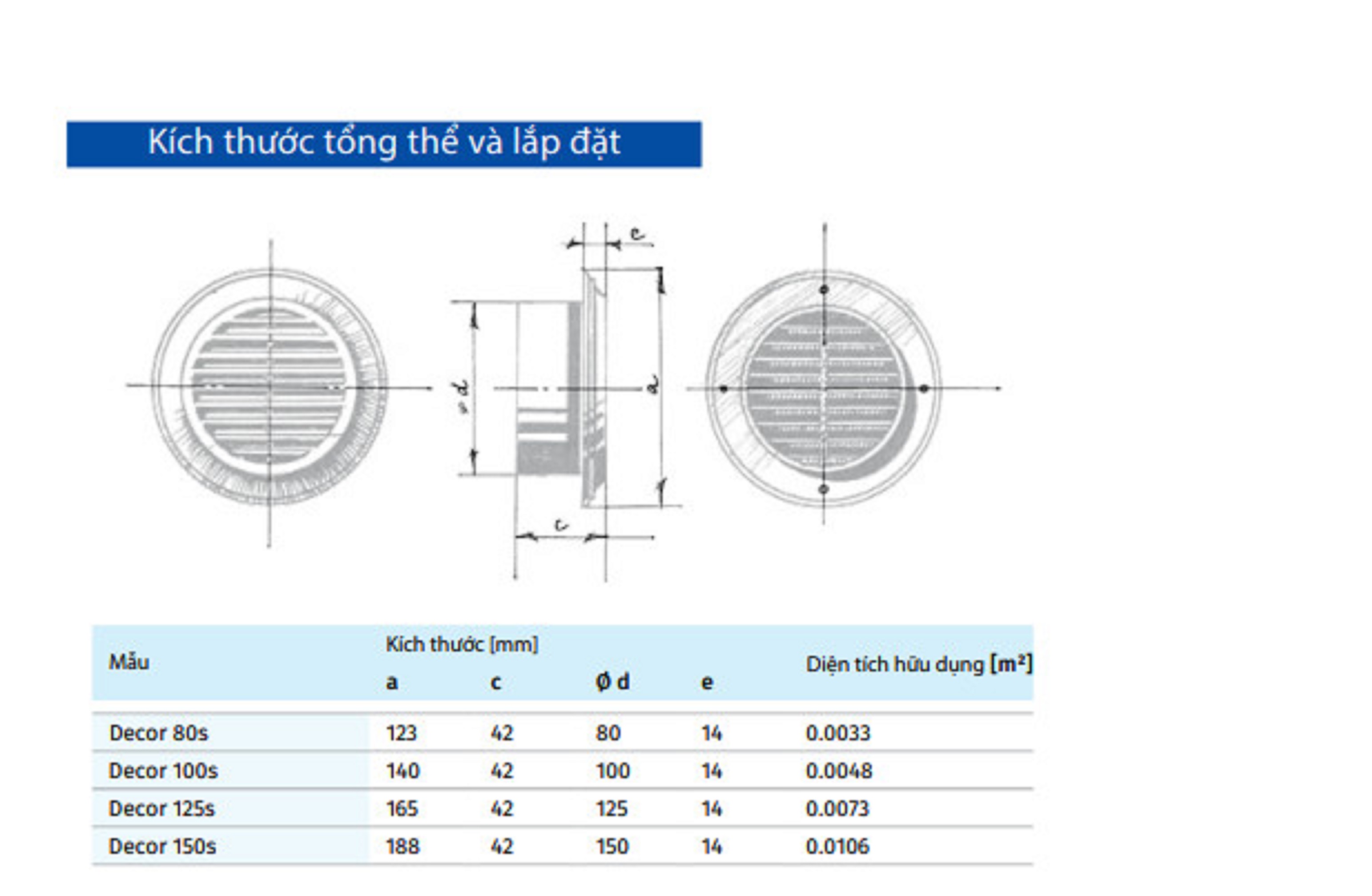 Cửa gió nhựa tròn Décor 125s- Hàng nhập khẩu