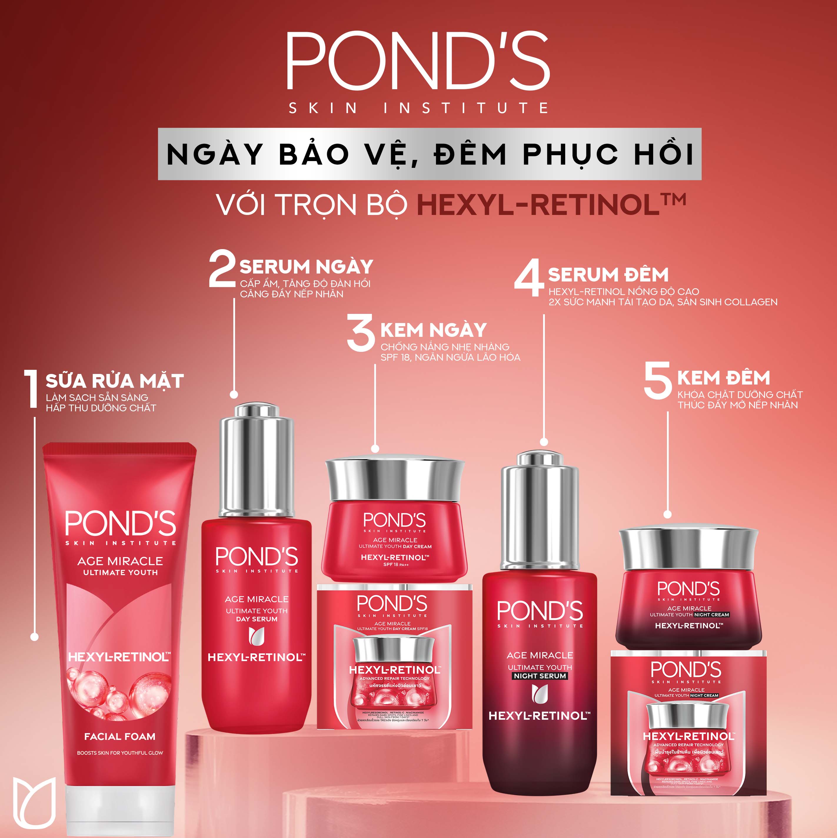 Serum Ngăn Ngừa Lão Hóa Pond'S Age Miracle Double Action (30ml)