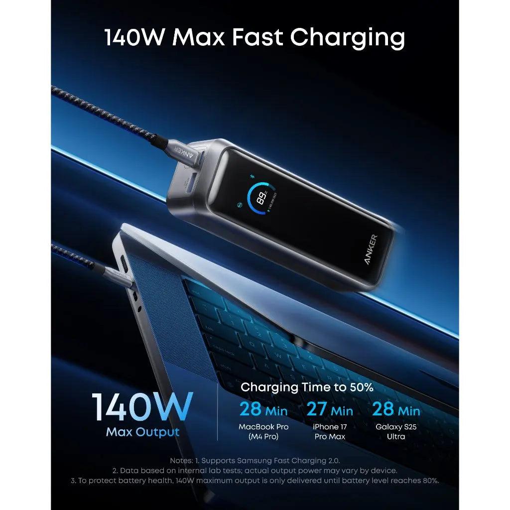 Sạc dự phòng Anker Prime 2C1A 20000mah Đen (Black) A110B - Hàng Chính Hãng