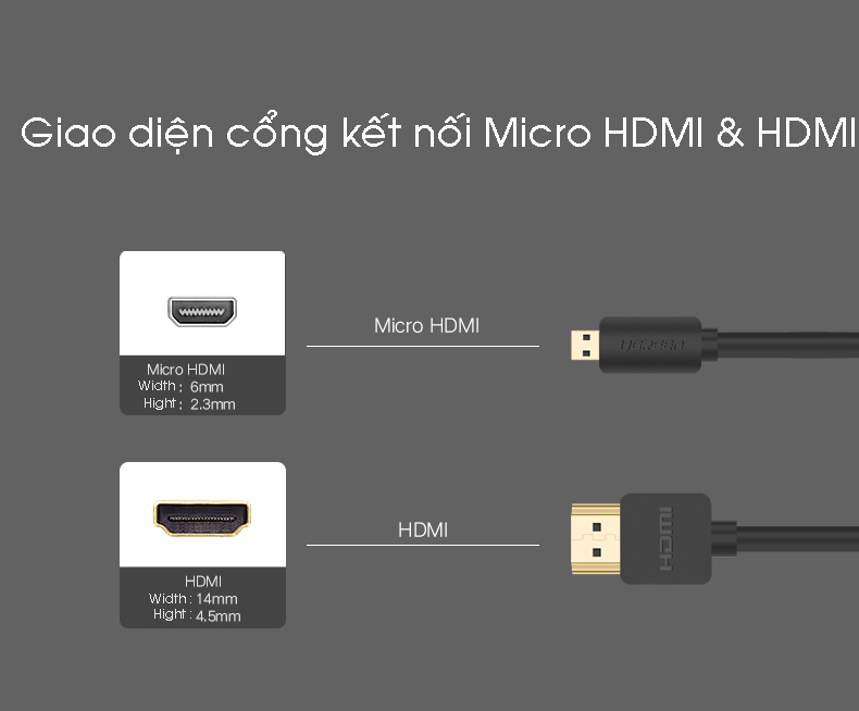 Cáp chuyển đổi Micro HDMI sang HDMI chất lượng Full HD dài 1,5m