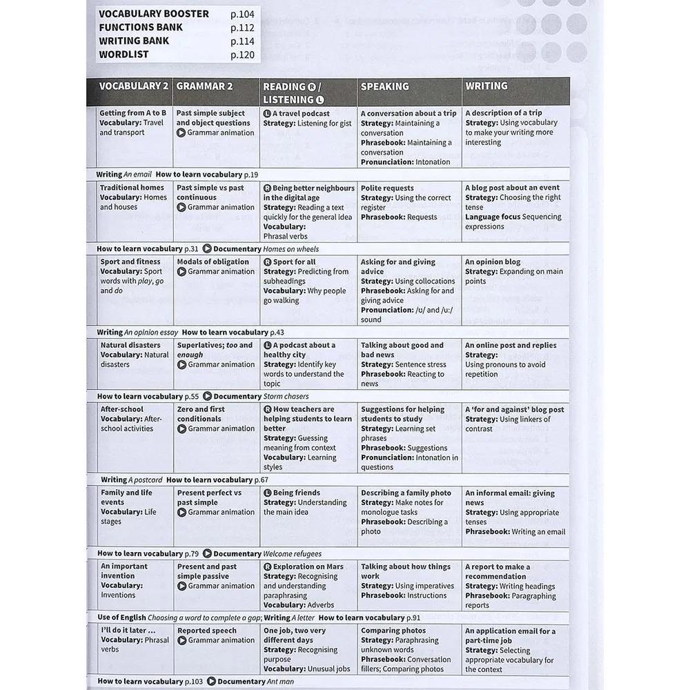 Sách ngoại văn: Life Vision Workbook A2/B1 Pre-Intermediate