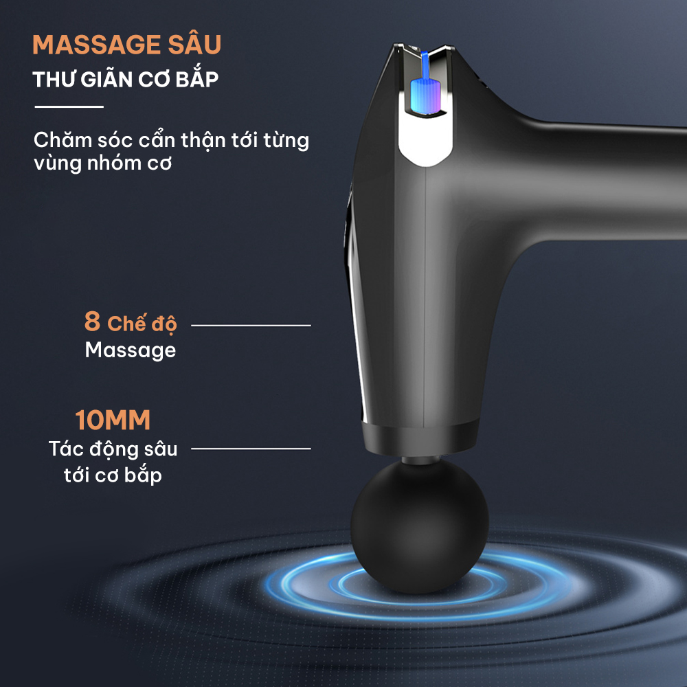 Máy massage cầm tay chính hãng CWELL MG005, Tay Cầm nới dài 18cm, 4 đầu thay 8 chế độ massage mạnh, Pin trâu lên tới 8h