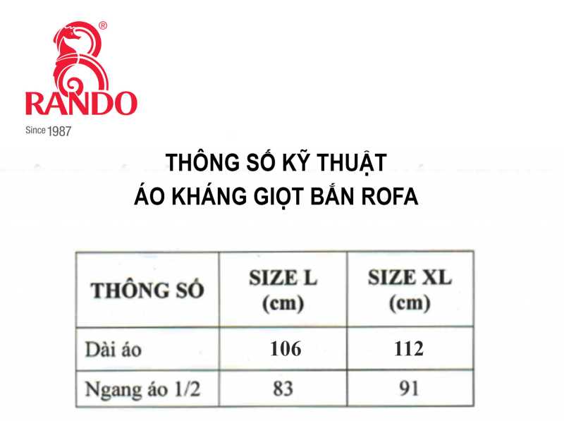 Áo Mưa Rando Trong Suốt 1 Đầu Có Kính Khẩu Trang