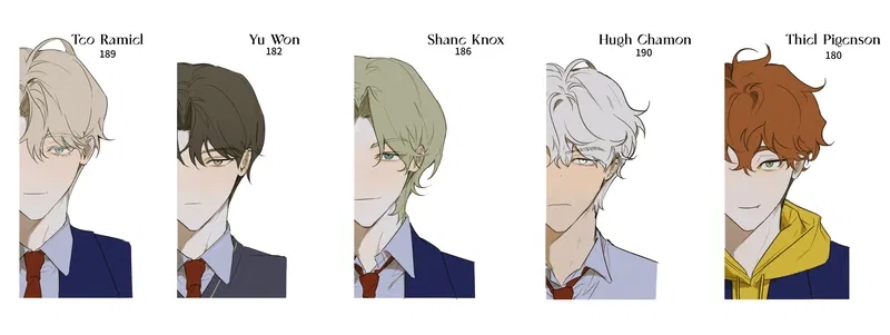 nghệ tây chapter 1 4