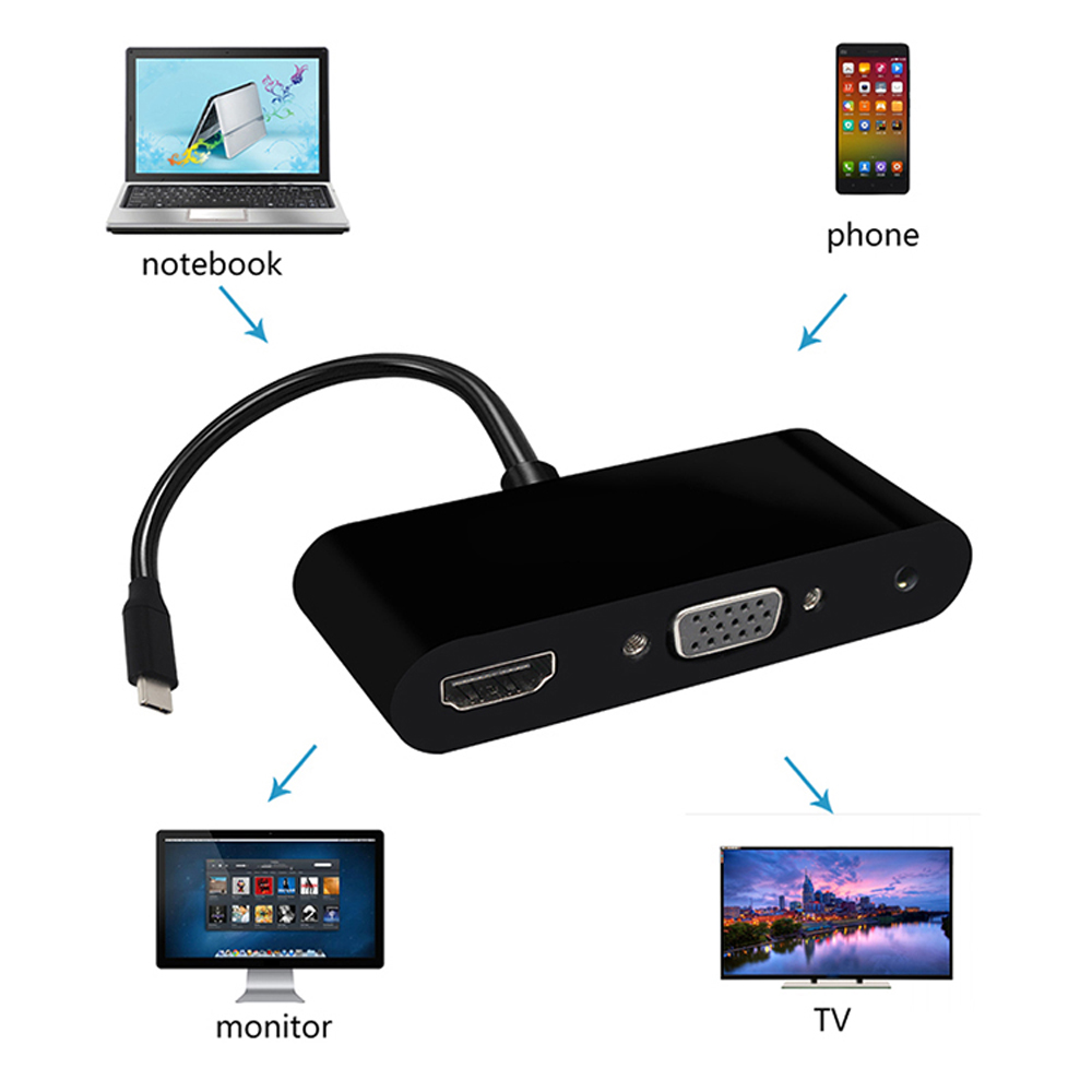 Bộ chuyển đổi Type-C sang HD VGA 3,5 mm Audio 3 in 1 với USB 3.0 HUB