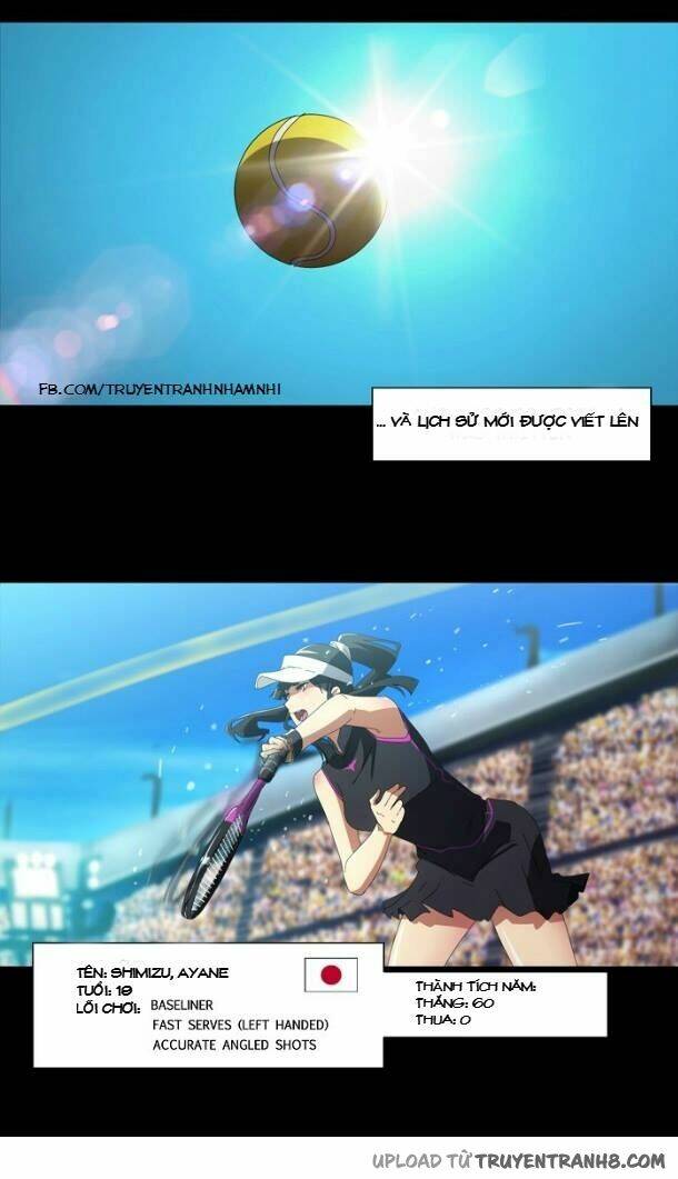 nhiệt huyết thanh xuân chapter 0 8