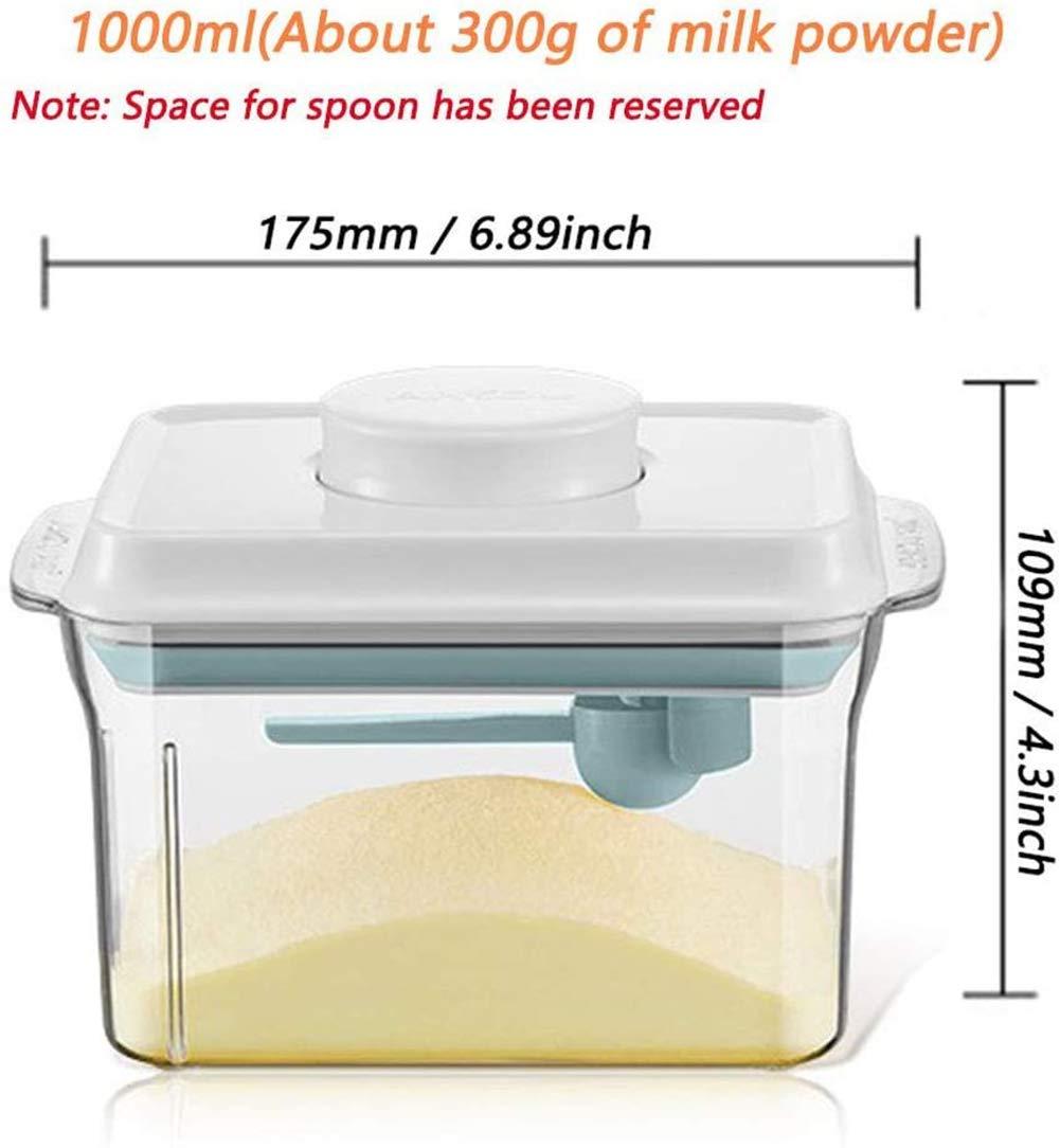 Nhà tài trợ sữa bột