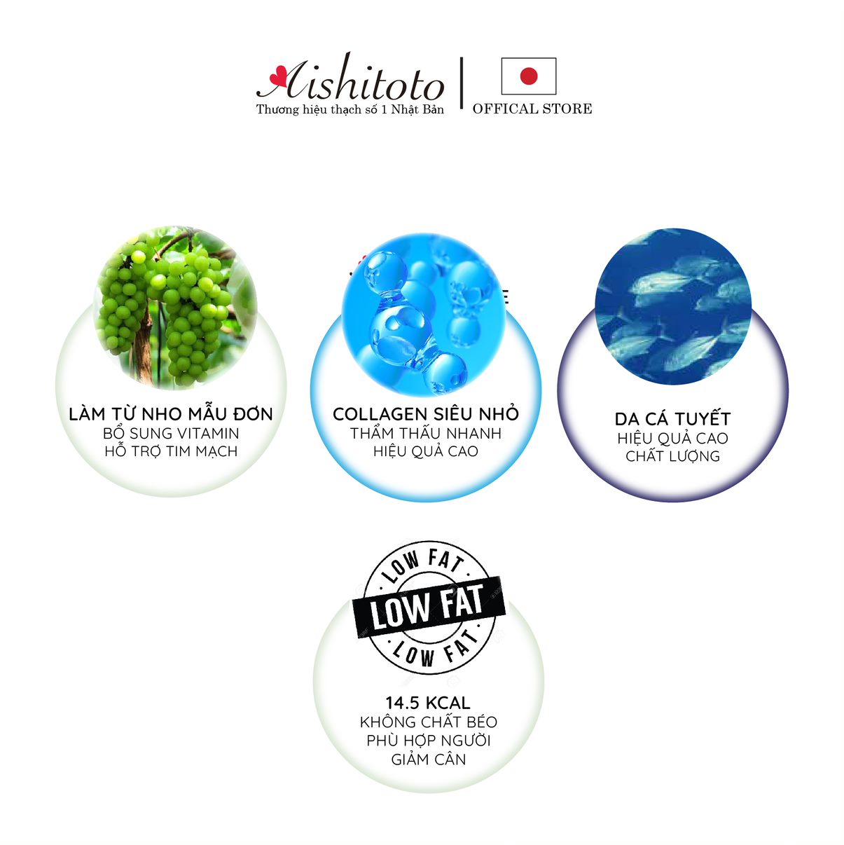 Thạch Bổ Sung Collagen AISHITOTO Vị Nho Mẫu Đơn 30 thanh)
