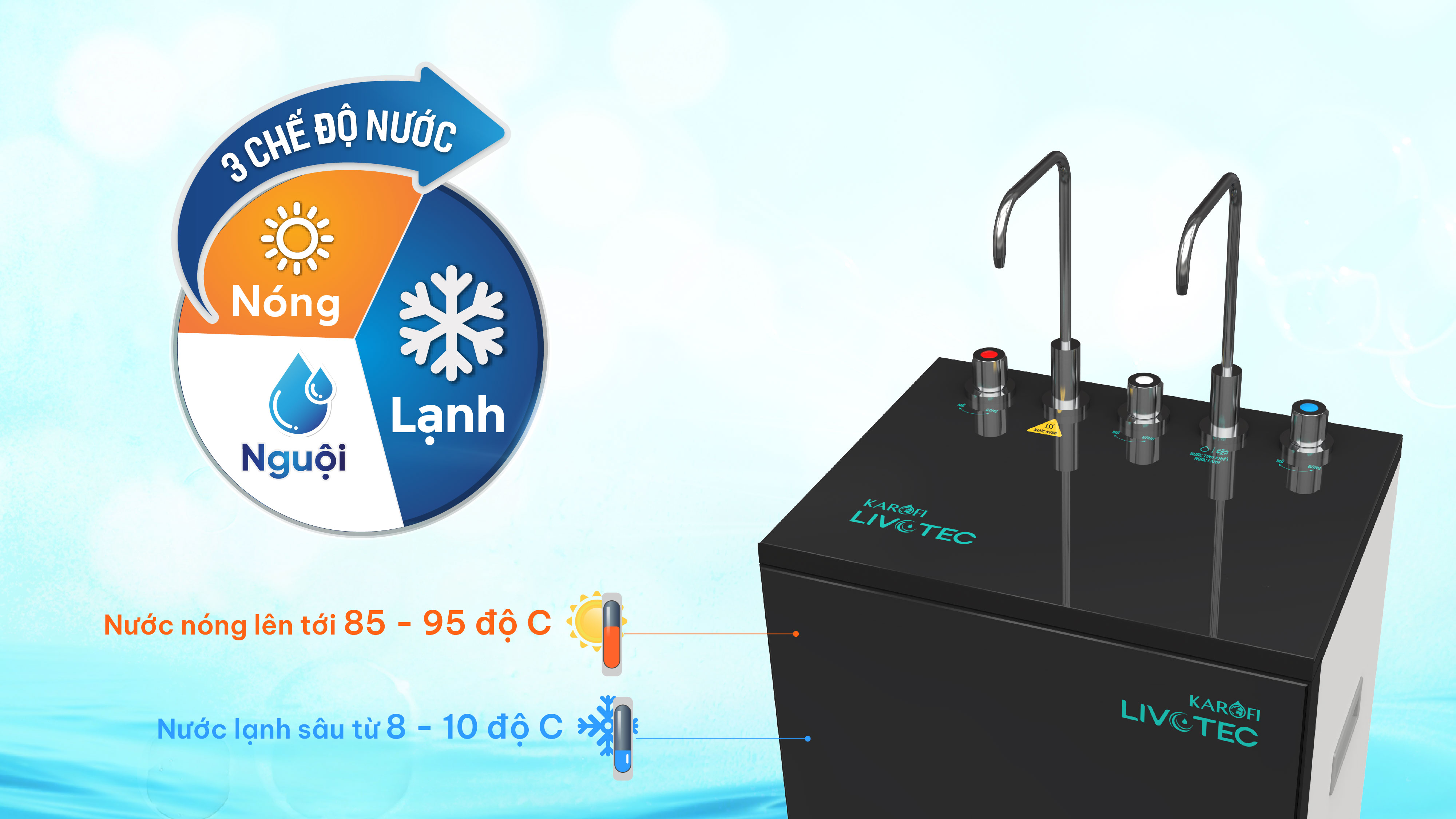 Máy lọc nước nóng lạnh Karofi Livotec 629 - Hàng chính hãng
