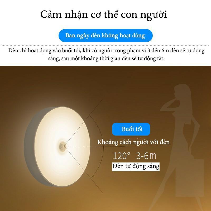 Đèn cảm ứng chuyển động LULINSO, Đèn Led dán tường cảm biến thông minh không dây dán tủ quần áo, cầu thang, phòng ngủ