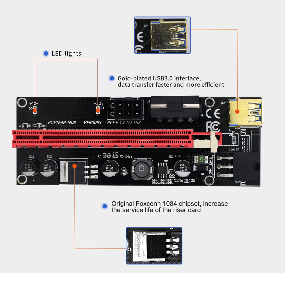 TISHRIC PCIE Riser 009s VER009s Riser PCI Express X16 Extender USB 3.0 to 6pin Adapter Video Card Riser Card For BTC Mining