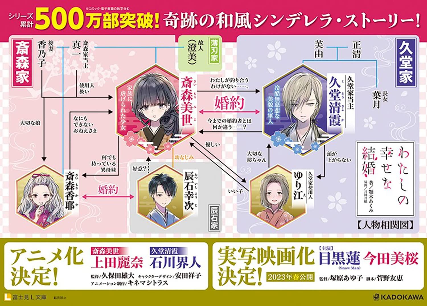 Watashi No Shiawase Na Kekkon - My Happy Marriage 6 (Light Novel) (Japanese Edition)