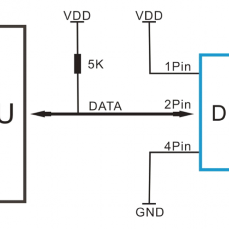 Module Cảm Biến Nhiệt Độ - Độ Ẩm DHT11