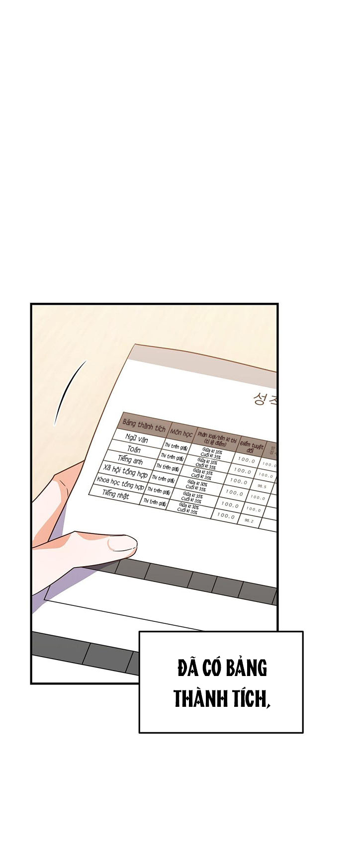 nhật ký yêu đương chapter 14 31