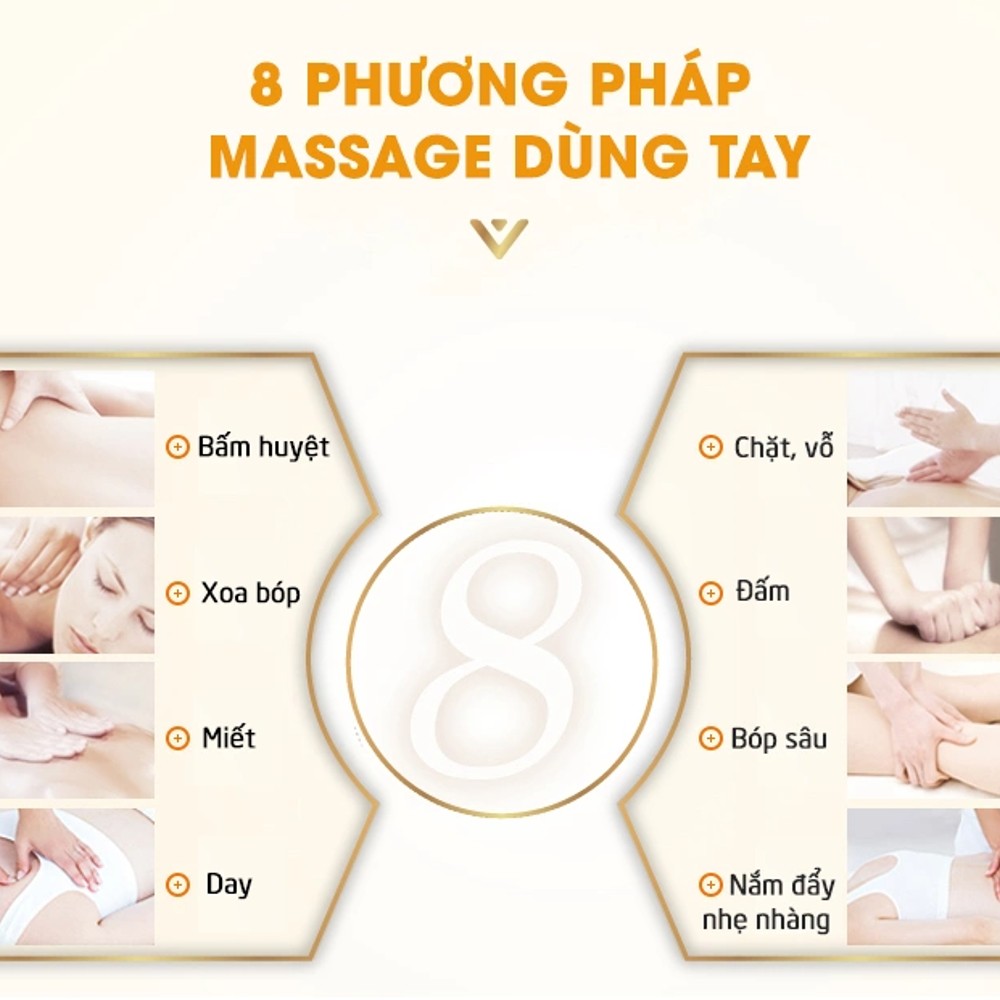 Ghế Massage Okinawa OS 665