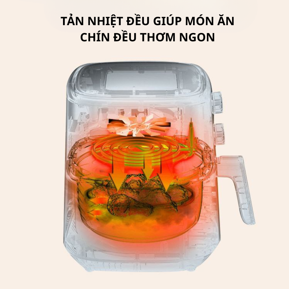Nồi chiên không dầu Lumabella LB-60036 dung tích 6L, công suất cao 1400W đa năng chiên gà, chiên khoai...- HÀNG CHÍNH HÃNG