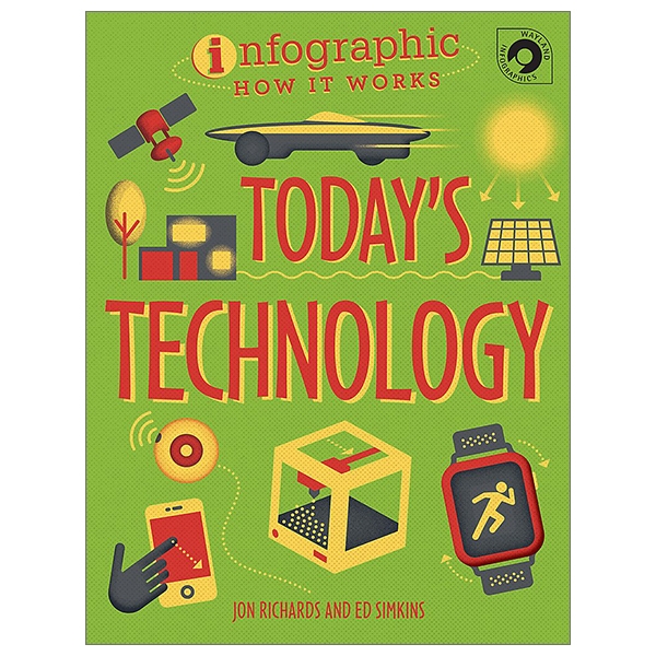 Today's Technology (Infographic: How It Works)