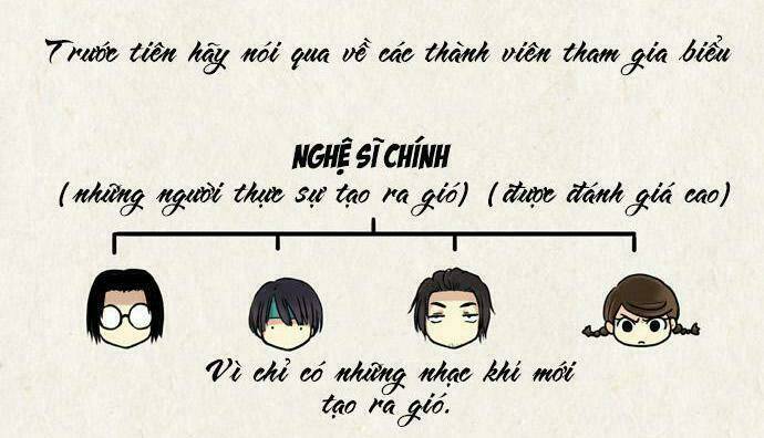 gyon-woo và jik-ny chapter 7 14