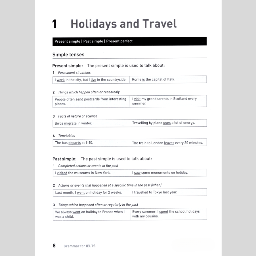Sách Collins Grammar For IELTS (Kèm CD Hoặc File MP3) - Tái Bản