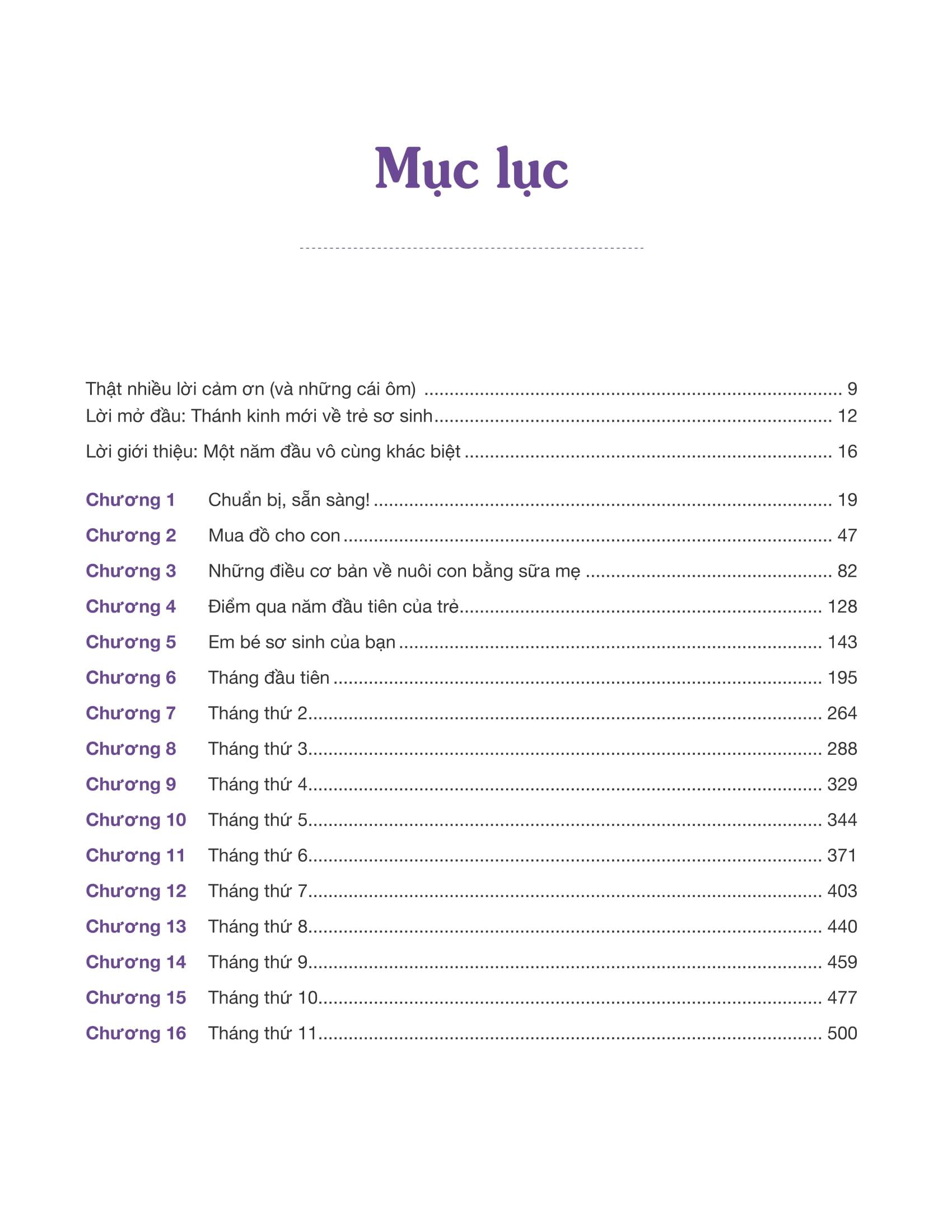 Sách - Hành Trình Nuôi Con - Chăm Con 0-12 Tháng - What To Expect - The First Year - Bìa Cứng