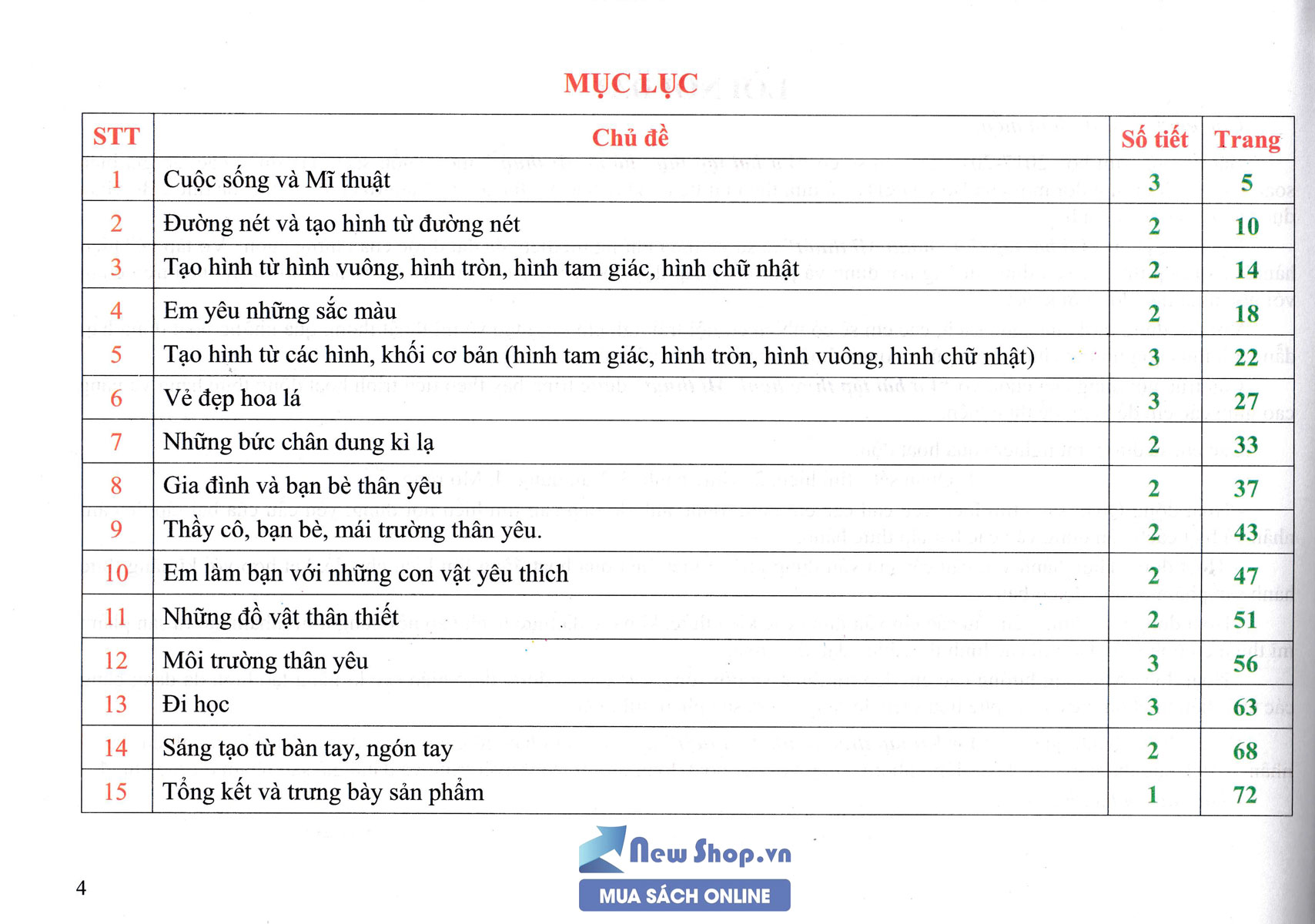 Vở Bài Tập Thực Hành Mĩ Thuật Lớp 2 (Biên Soạn Theo Chương Trình Giáo Dục Phổ Thông Mới)