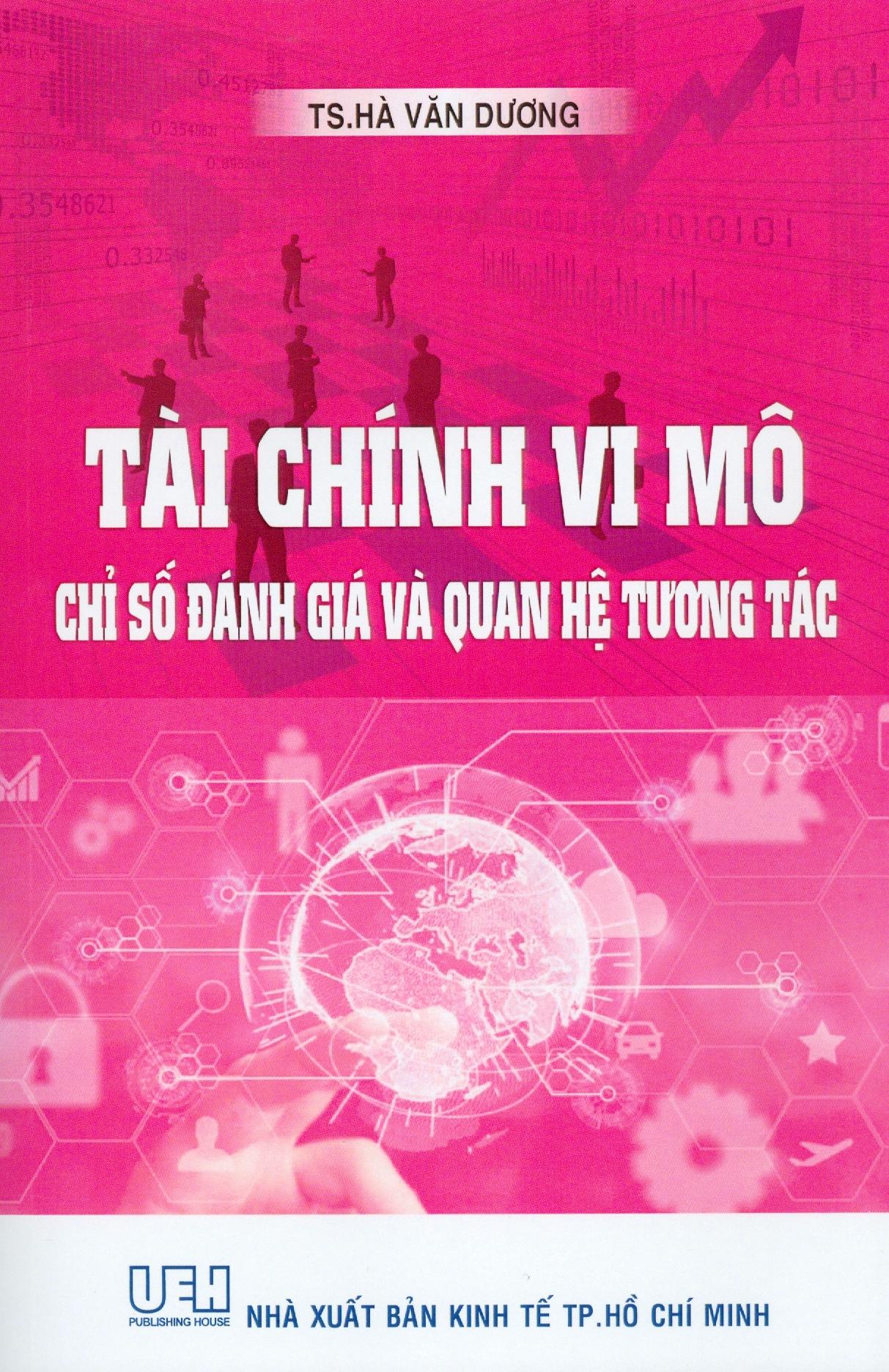 Tài Chính Vi Mô - Chỉ Số Đánh Giá Và Quan Hệ Tương Tác