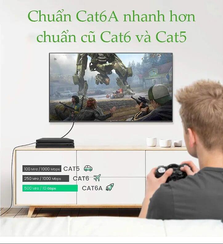 Ugreen UG70654NW122TK 5M cat6a 10Gbps 500MHz OD2.8mm Utp cáp mạng siêu mỏng thuần đồng màu đen - HÀNG CHÍNH HÃNG