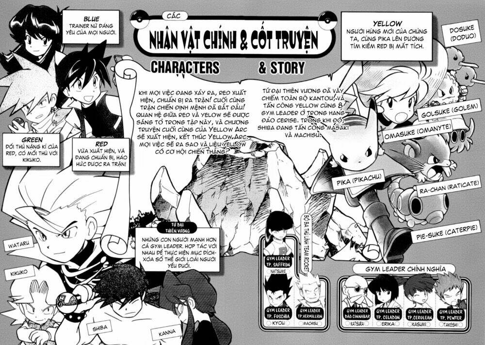 thú cưng đặc biệt chapter 79 5