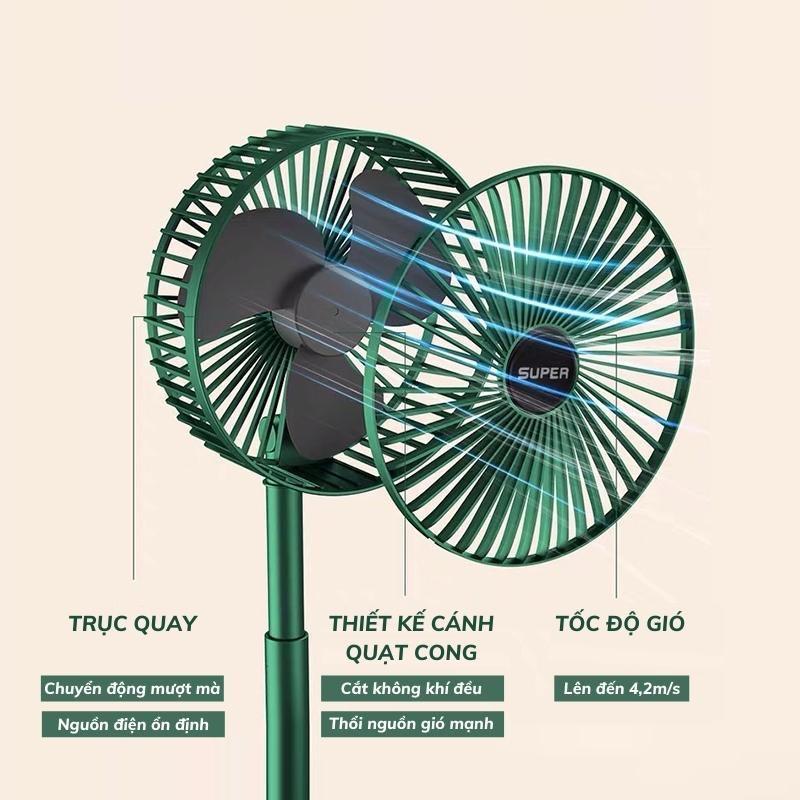 Quạt Tích Điện SUPER Gấp Gọn, Quạt Mini Để Bàn Xoay 180 Độ, 3 Tốc Độ Gió, Cổng Sạc USB, Pin 1200mAh