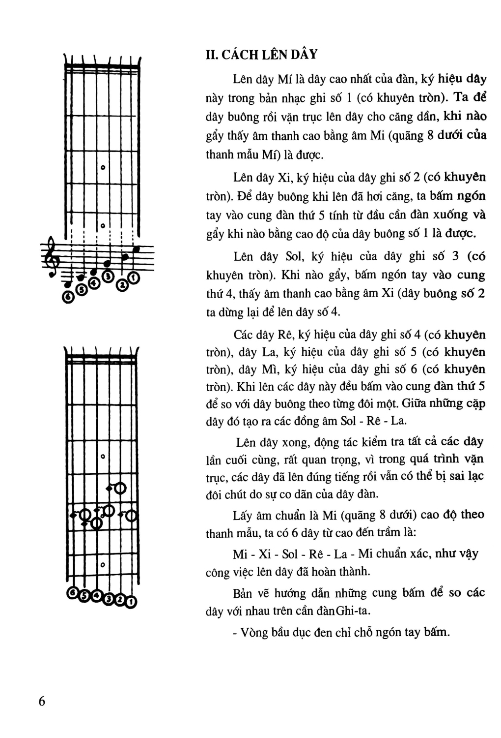 Phương Pháp Học Ghi-Ta (Tạ Tấn) - HH