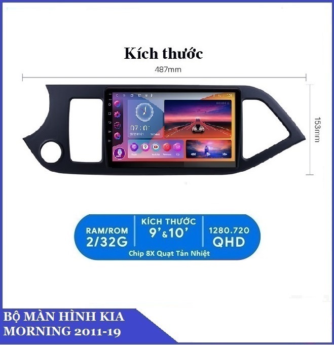 [HỖ TRỢ LẮP ĐẶT TẠI HÀ NỘI BỘ MÀN HÌNH DVD ANDROID Ô TÔ A.5 XE KIA MORNING 2011-2019  Bộ nhớ 2GB RAM+ 32GB ROM  KÈM MẶT DƯỠNG+JACK NGUỒN THEO XE