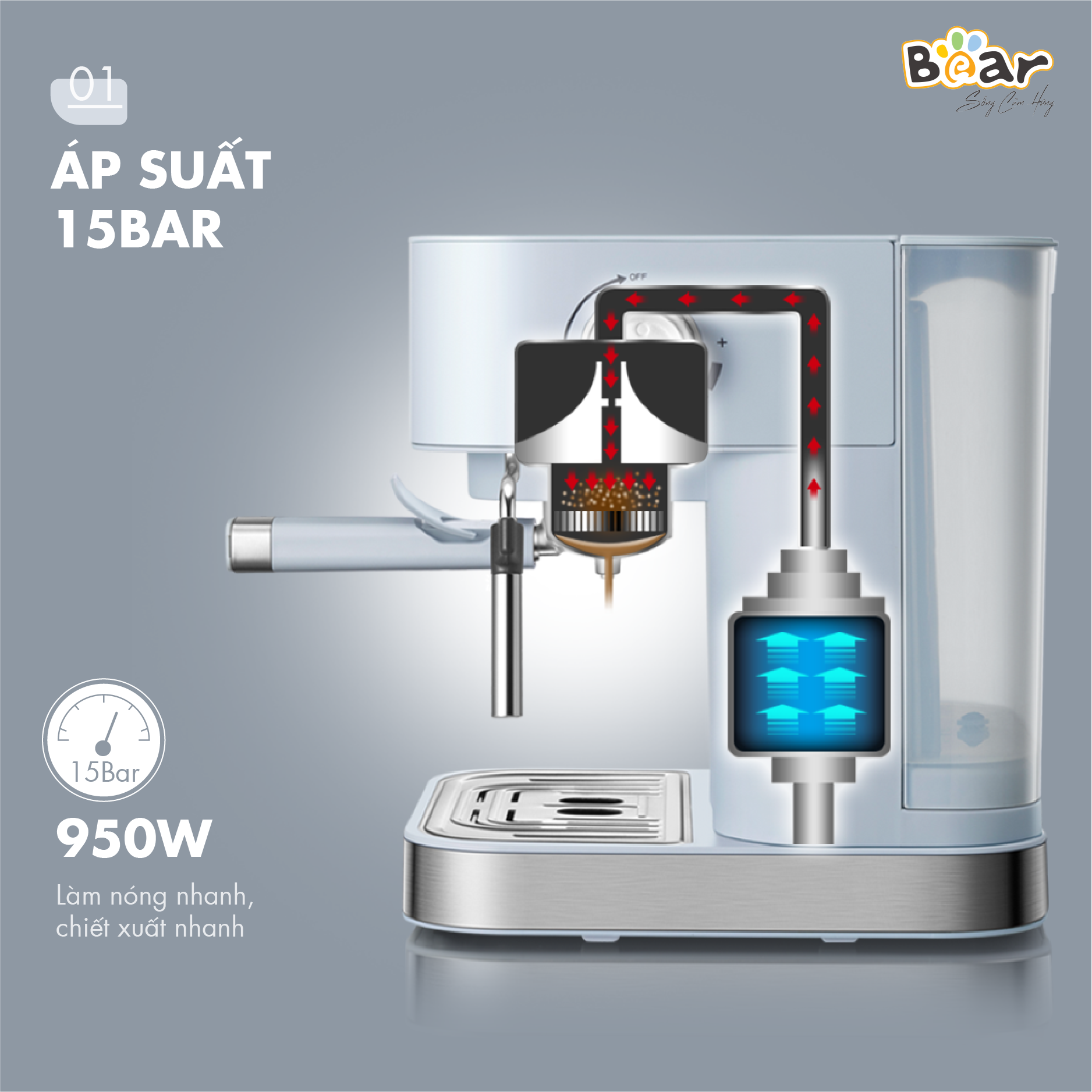 [Hàng Chính Hãng]Máy Pha Cà phê Tự Động Bear CF- B15V1. Pha Espresso, Americano, Cappuccino, Mocha, Latte – Xanh nhạt