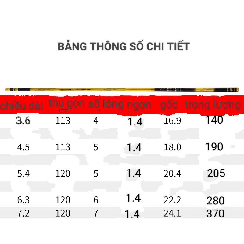 Cần câu tay Mã Siêu 6H19i kèm ngọn zin