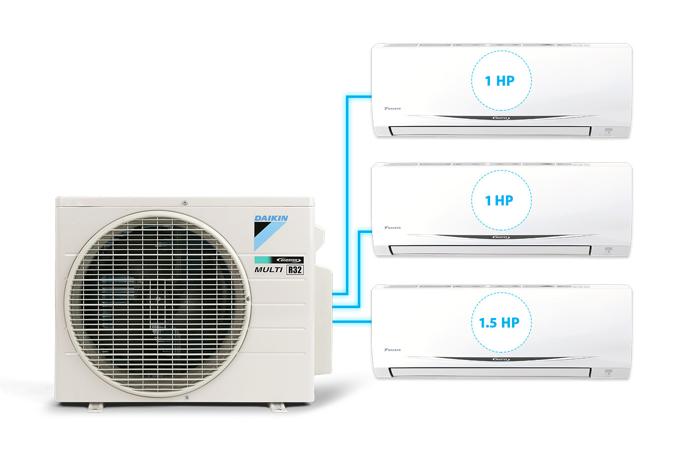 [Free Lắp HCM] Hệ Thống Máy Lạnh Multi S Daikin Inverter Combo MKC50RVMV/CTKC25RVMV+CTKC25RVMV+CTKC35RVMV Gas R32 Treo Tường 1 Chiều Lạnh Hàng Chính Hãng