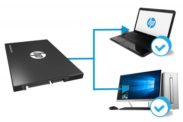 Ổ cứng SSD 120GB HP M700 2.5-Inch SATA III 12