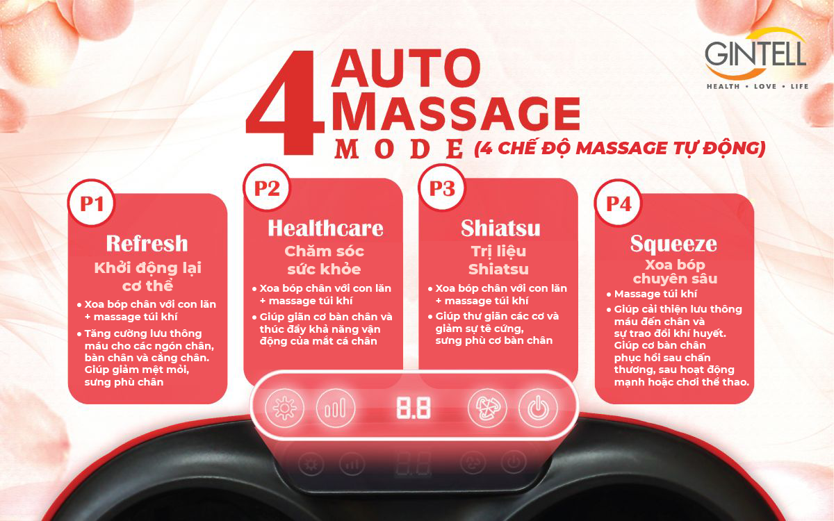 Máy Massage Chân - Gintell G-Feetie Plus | 1 Năm Bảo Hành Chính Hãng