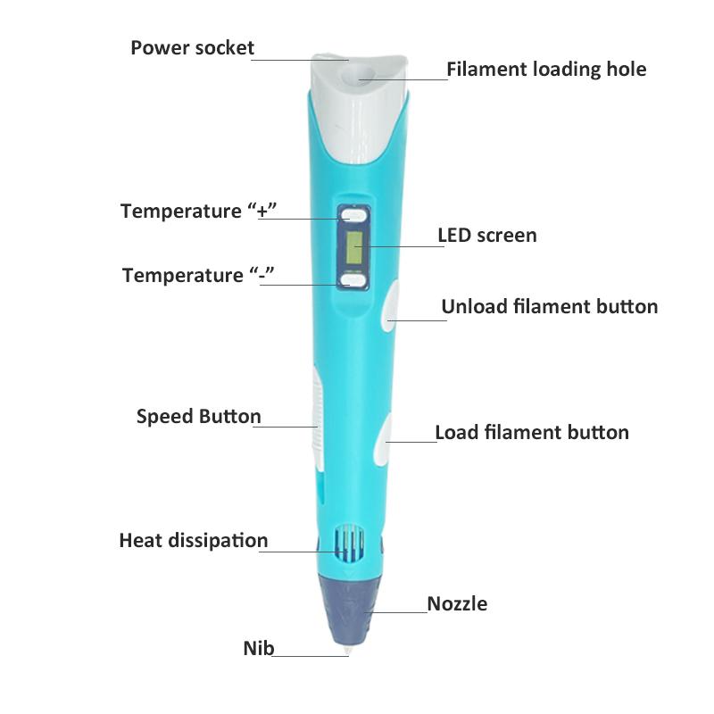 Bút 3d cho trẻ em DIY in LED PENKINTS Máy in vẽ gel nghệ thuật đồ chơi đồ chơi cho trẻ em dễ thương mới lạ