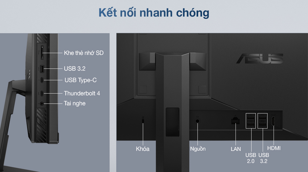 Máy tính All In One PC ASUS E5202WH (21.5' FullHD | Chip Intel Core i3-11100B | Ram 4GB | 512GB SSD | Windows 11 bản quyền | WiFi + Bluetooth) - Hàng chính hãng