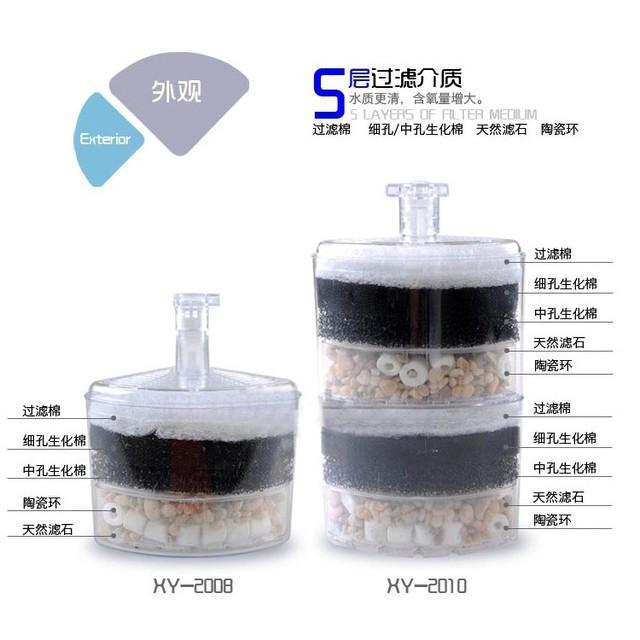 Lọc vi sinh cho bể cá cảnh. Có 2 cỡ cho ae lựa chọn.