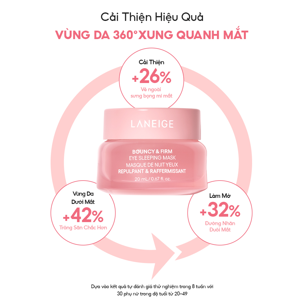 [MỚI] Mặt Nạ Ngủ Chăm Sóc Vùng Mắt Laneige Bouncy &amp; Firm Eye Sleeping Mask 20g