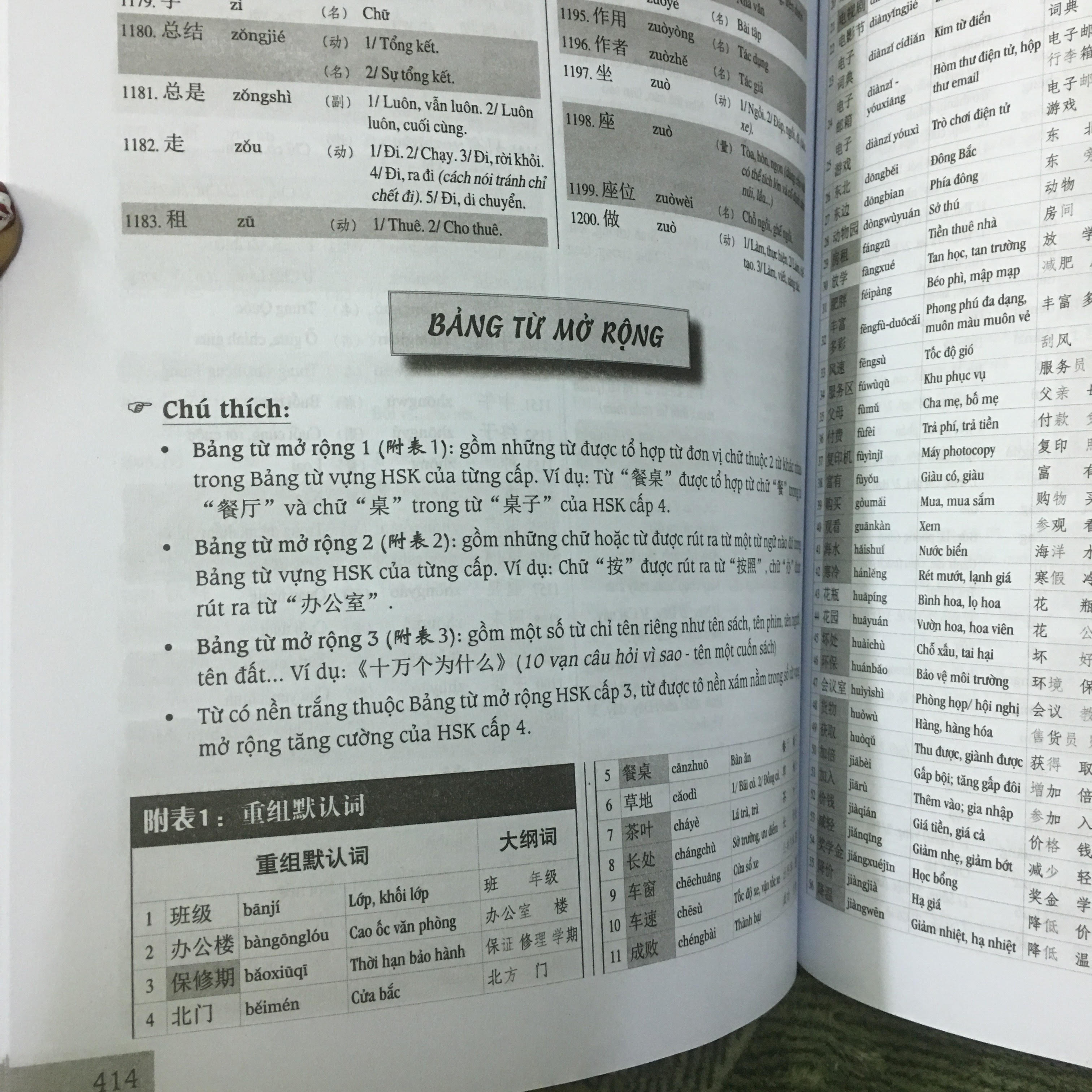 Luyện Thi HSK Cấp Tốc 2018