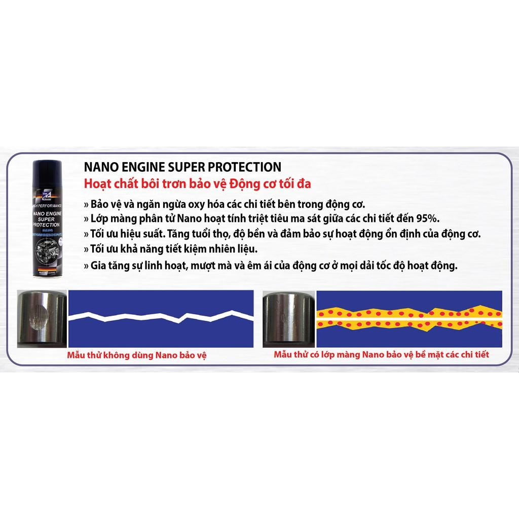 Dung dịch bluechem Bảo vệ Động cơ - Công nghệ Nano (Nano Engine Super Protection) 250ml