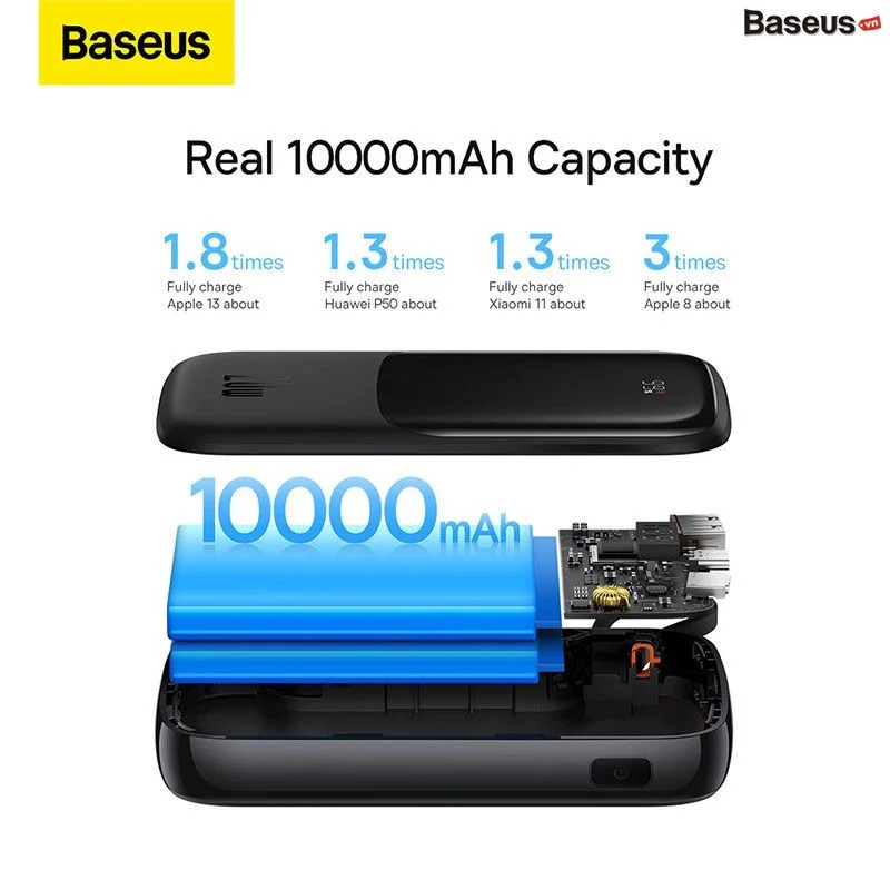 Pin Dự Phòng Sạc Nhanh Baseus Qpow Pro Digital Display Fast Charge Power Bank 10,000mhA Cho IPhone,Type-C - hàng chính hãng